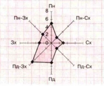 C:\Users\User\Desktop\роза вітрів.jpg